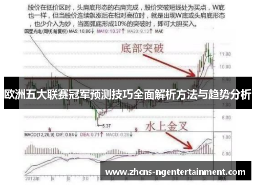 欧洲五大联赛冠军预测技巧全面解析方法与趋势分析
