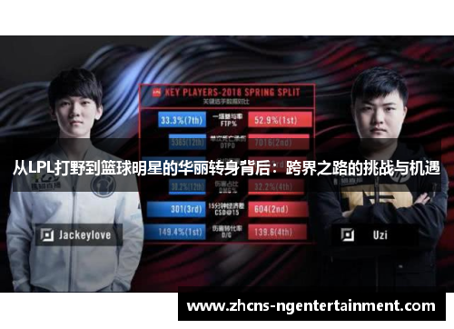 从LPL打野到篮球明星的华丽转身背后：跨界之路的挑战与机遇