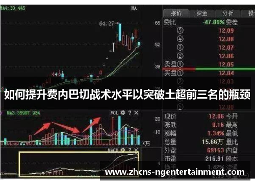 如何提升费内巴切战术水平以突破土超前三名的瓶颈