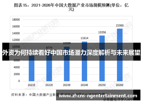 外资为何持续看好中国市场潜力深度解析与未来展望