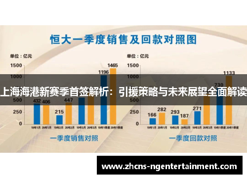 上海海港新赛季首签解析：引援策略与未来展望全面解读