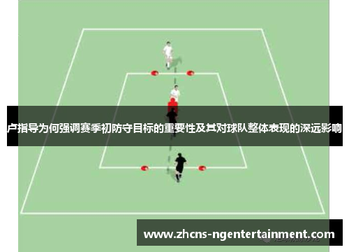 卢指导为何强调赛季初防守目标的重要性及其对球队整体表现的深远影响