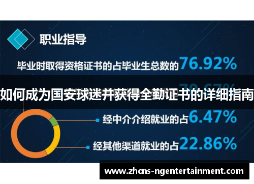 如何成为国安球迷并获得全勤证书的详细指南