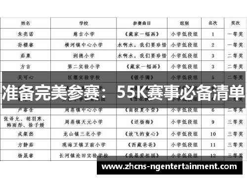 准备完美参赛：55K赛事必备清单