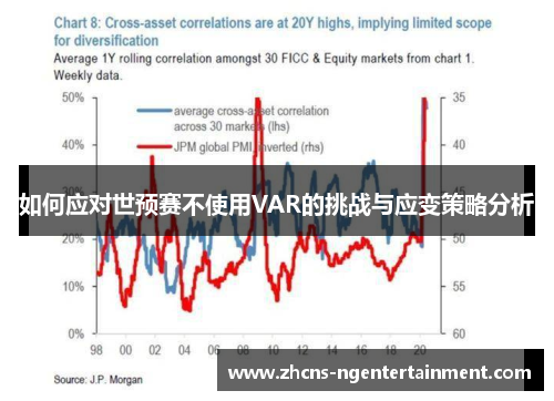 如何应对世预赛不使用VAR的挑战与应变策略分析