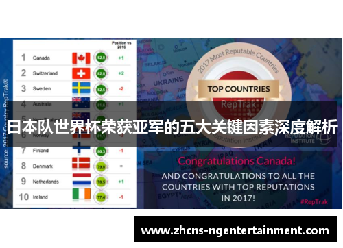 日本队世界杯荣获亚军的五大关键因素深度解析