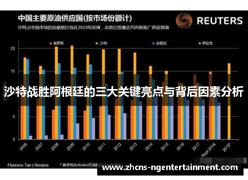 沙特战胜阿根廷的三大关键亮点与背后因素分析