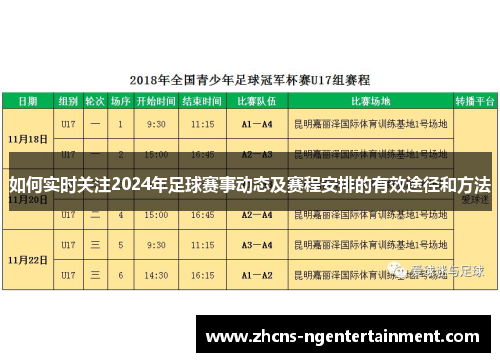 如何实时关注2024年足球赛事动态及赛程安排的有效途径和方法
