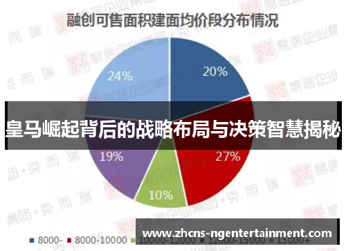 皇马崛起背后的战略布局与决策智慧揭秘