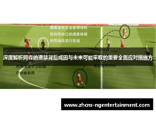 深度解析阿森纳遭禁背后成因与未来可能采取的重要全面应对措施方 深度解析阿森纳遭禁背后成因与未来可能采取的重要全面应对措施方