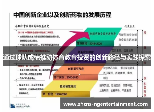 通过球队成绩推动体育教育投资的创新路径与实践探索