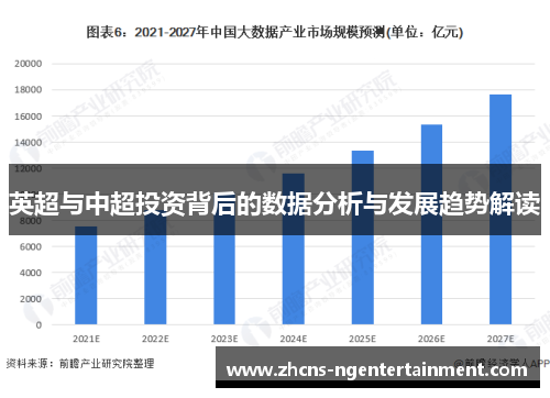 英超与中超投资背后的数据分析与发展趋势解读