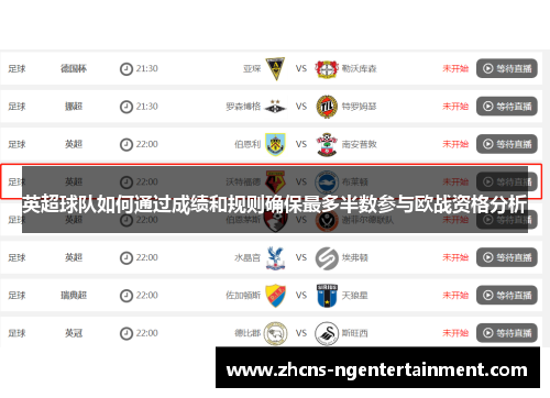 英超球队如何通过成绩和规则确保最多半数参与欧战资格分析 英超球队如何通过成绩和规则确保最多半数参与欧战资格分析
