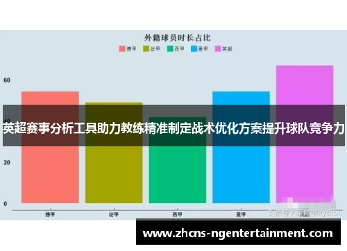 英超赛事分析工具助力教练精准制定战术优化方案提升球队竞争力