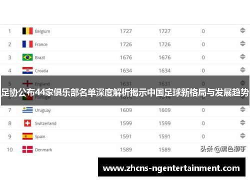 足协公布44家俱乐部名单深度解析揭示中国足球新格局与发展趋势 足协公布44家俱乐部名单深度解析揭示中国足球新格局与发展趋势