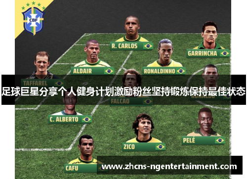 足球巨星分享个人健身计划激励粉丝坚持锻炼保持最佳状态